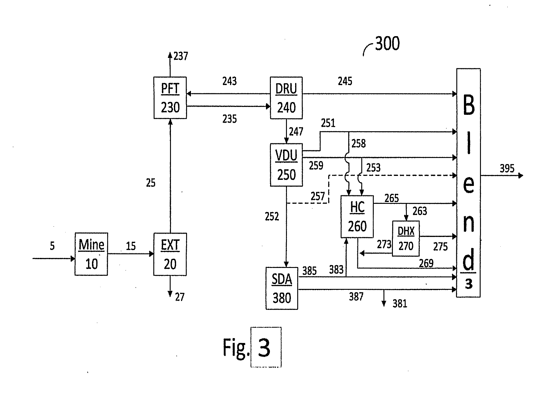 Process for treating mined oil sands deposits