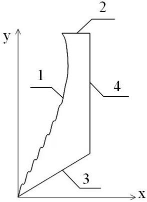 Parabolic base resonance type curved surface bulldozing plate and setting method of soil touching curved surface