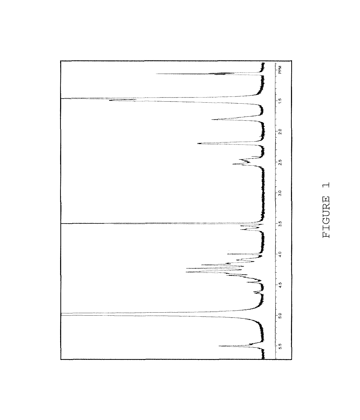 Functional lipid constructs