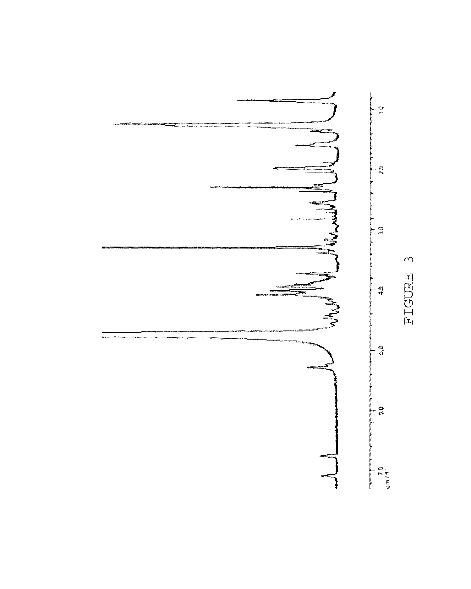 Functional lipid constructs