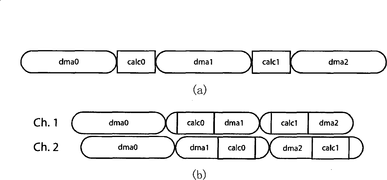 Accurate reestablishment system of helical CT based on CELL wide band engine