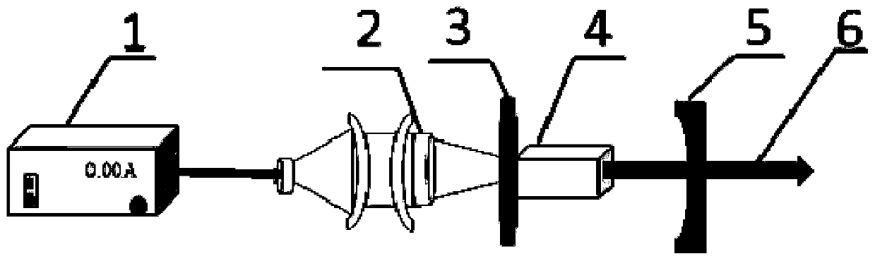 A vanadate crystal laser based on neodymium ion doping