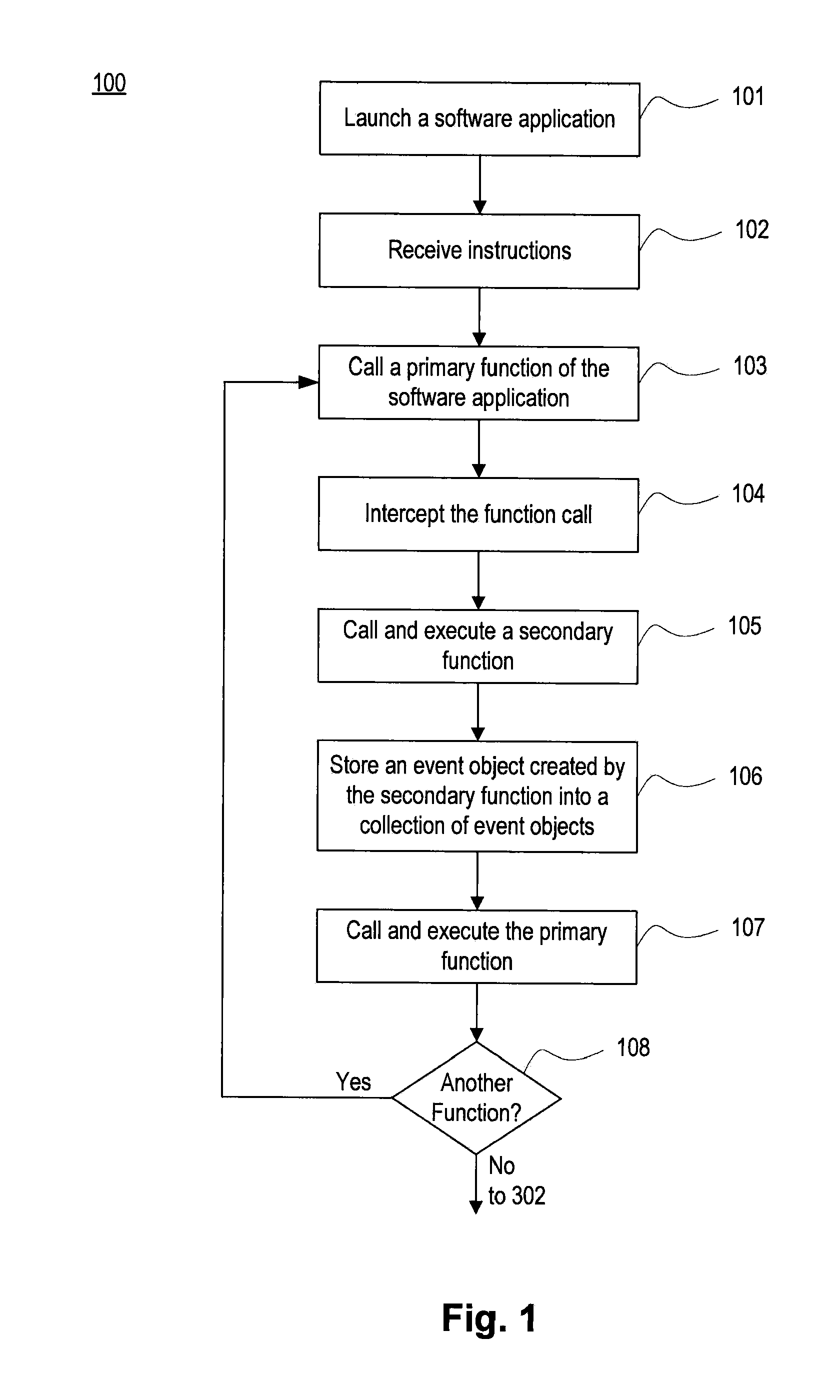 Systems and methods for detecting malicious code