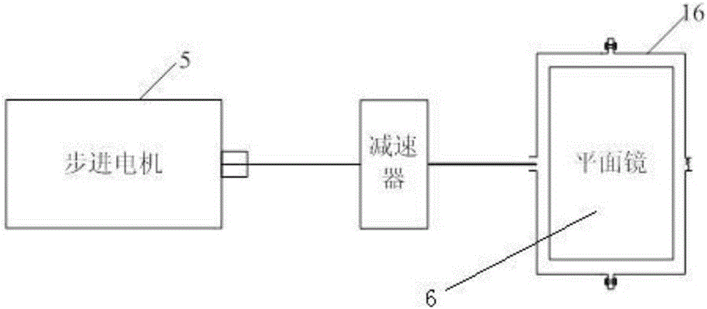 Remote bridge vibration monitoring system and method