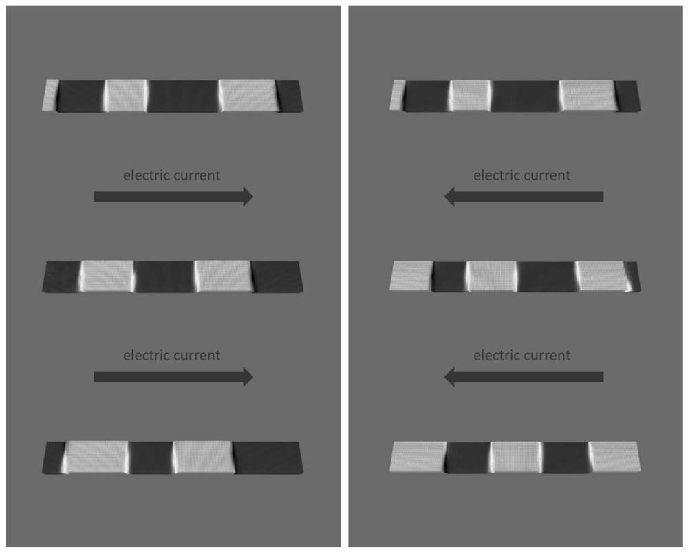 A method for measuring the spin polarizability of magnetic materials