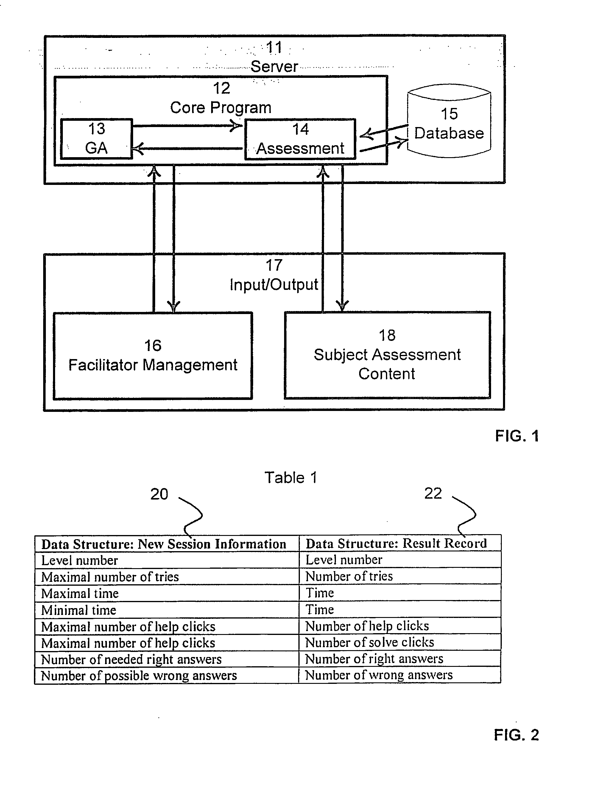 Adaptive computer-based evaluation with constrained genetic algorithm