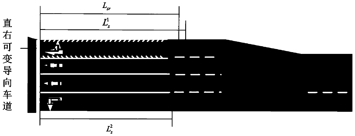 Control method of straight-right variable guide lane considering conflict between pedestrians and right-turning vehicles