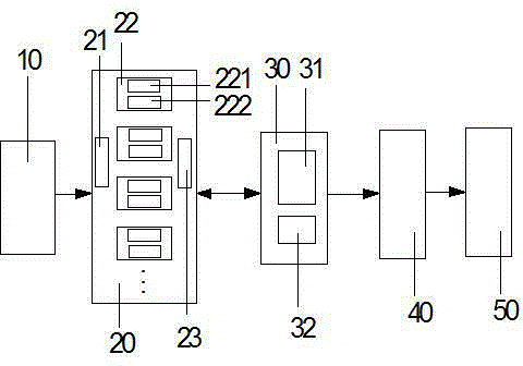 Integrated dynamic cipher generating device