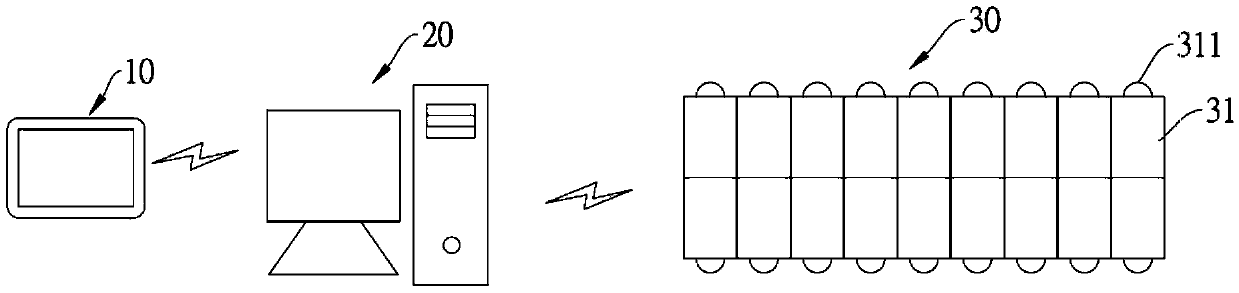 Warehouse management system