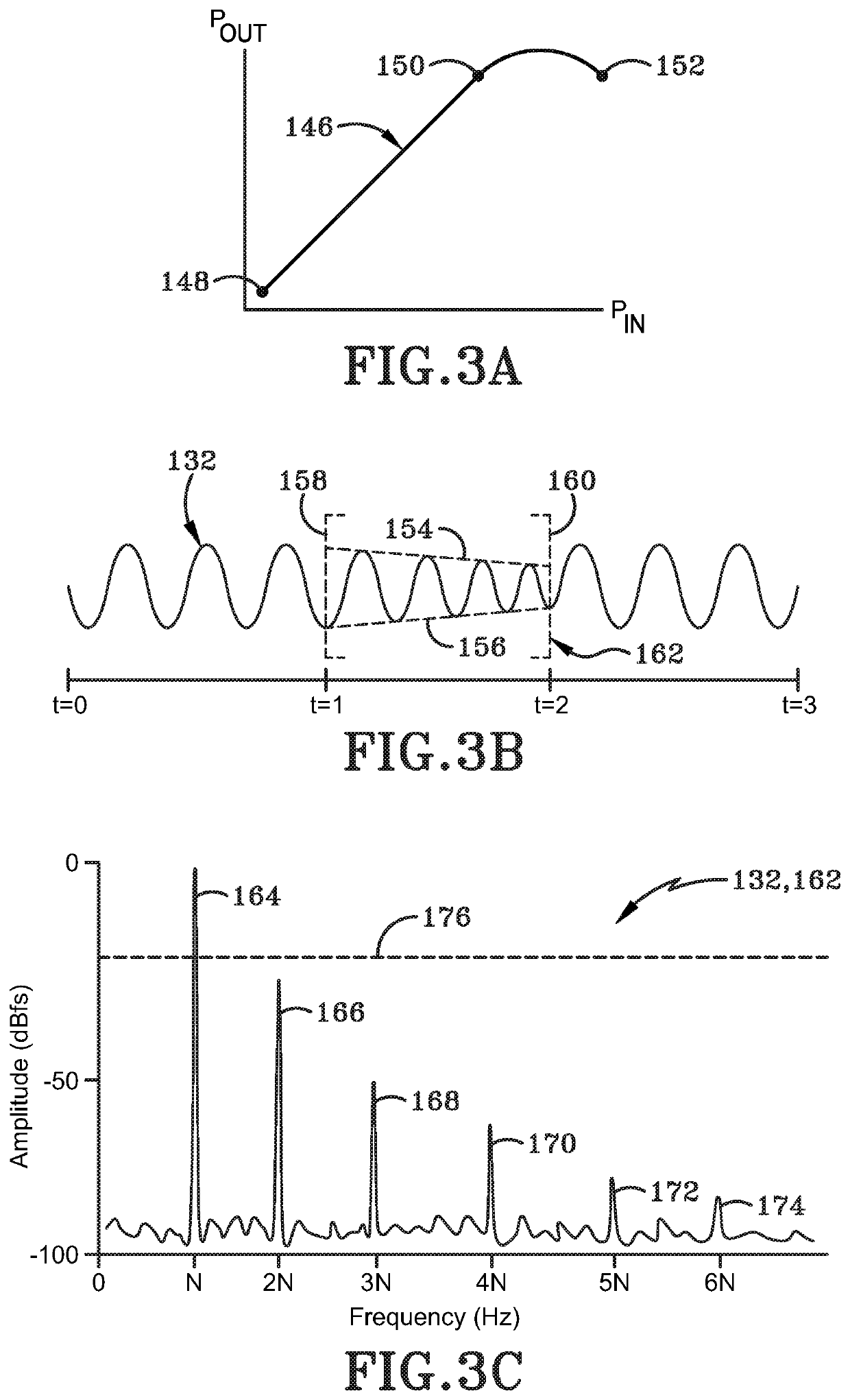 System and method for spurious signal detection and rejection