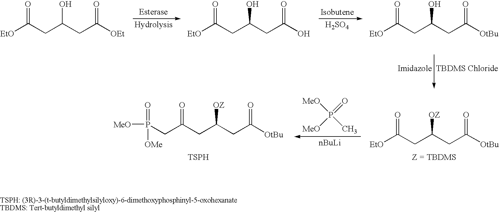 Rosuvastatin intermediates and process for the preparation of rosuvastatin
