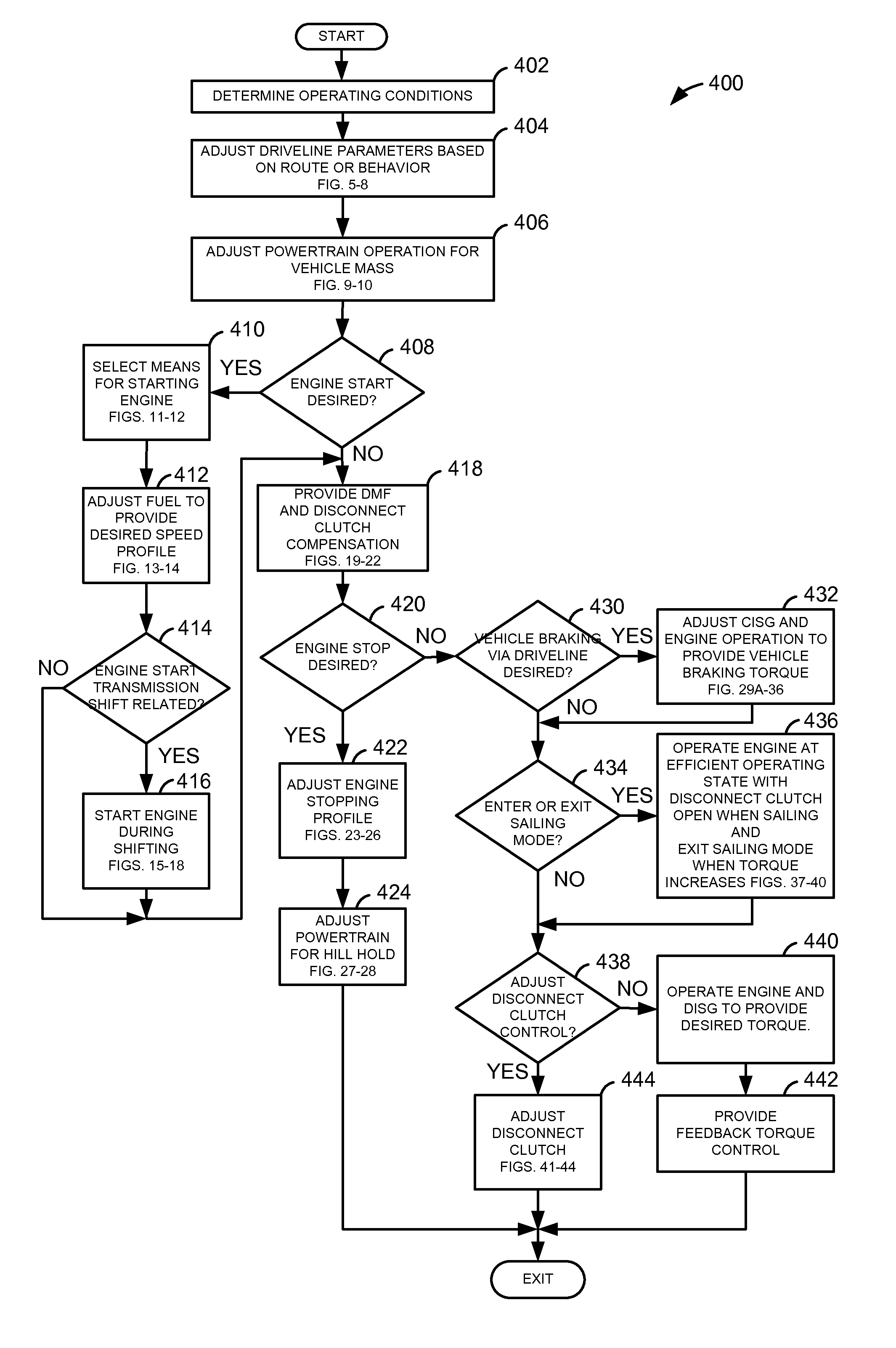 Methods and systems for engine stopping