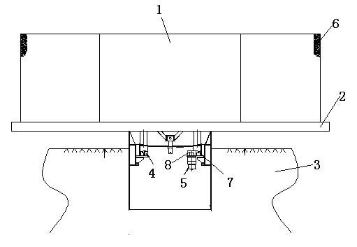 Cable turntable