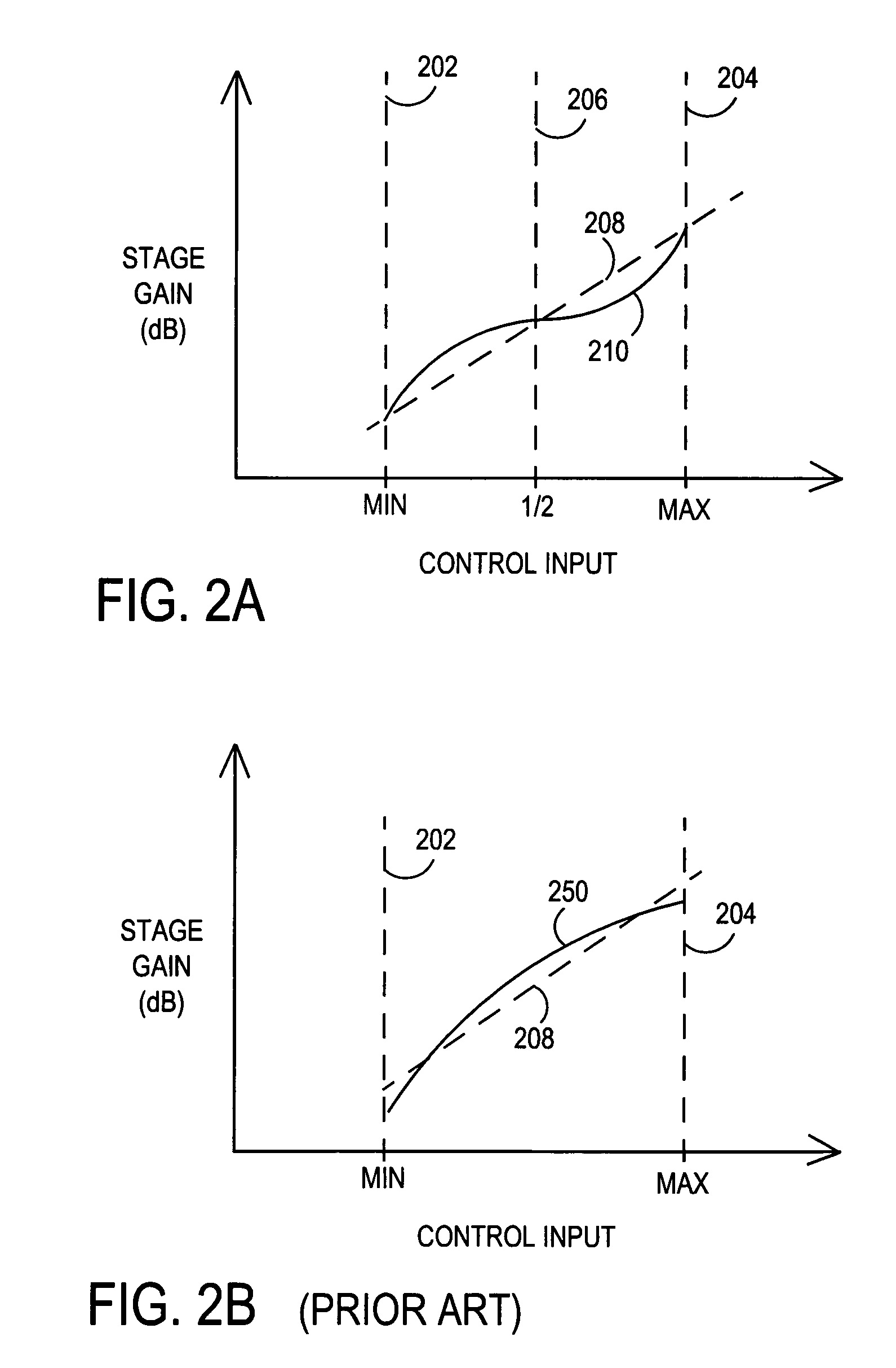 Multi-stage variable gain amplifier utilizing overlapping gain curves to compensate for log-linear errors