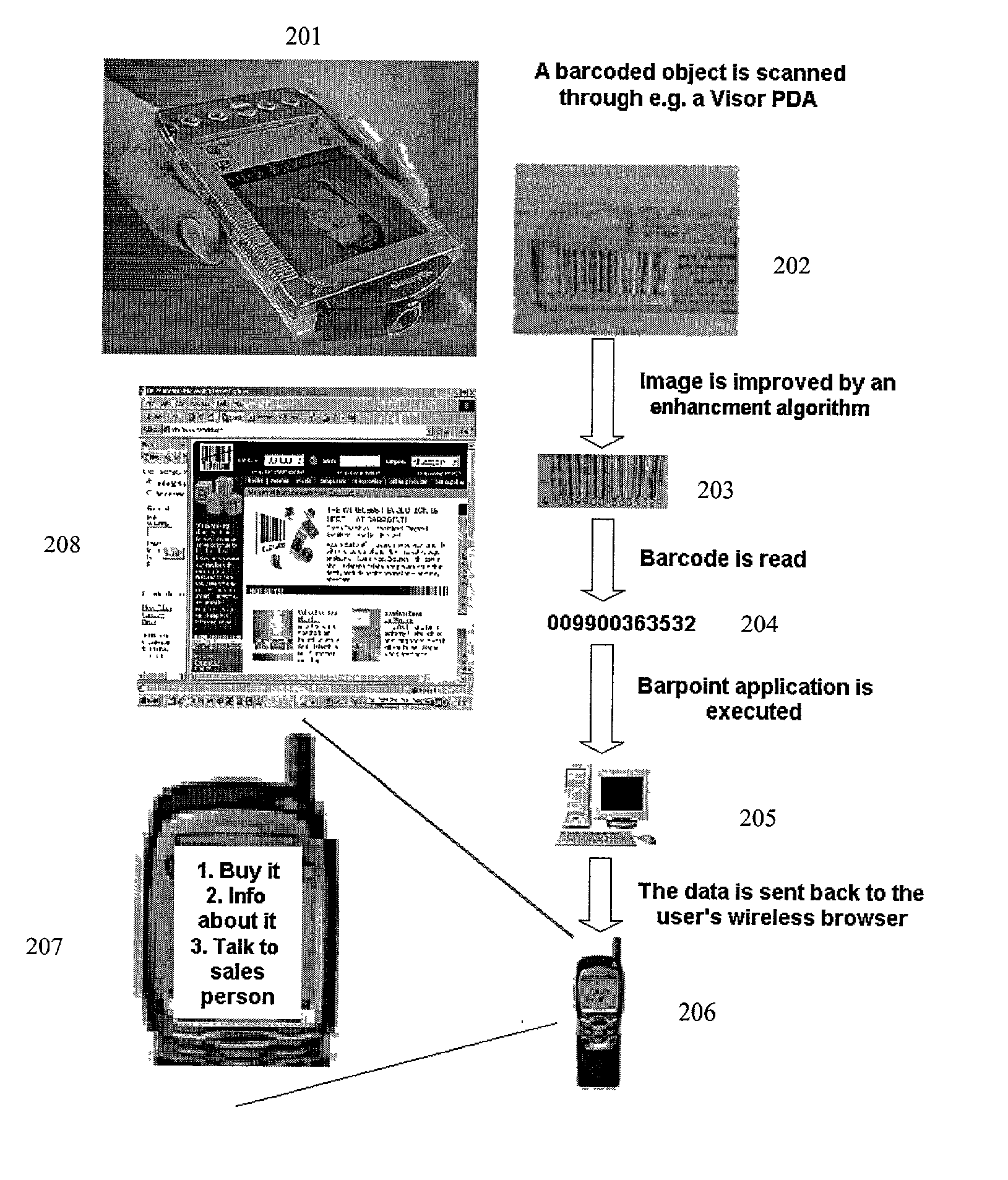 Object identification method for portable devices