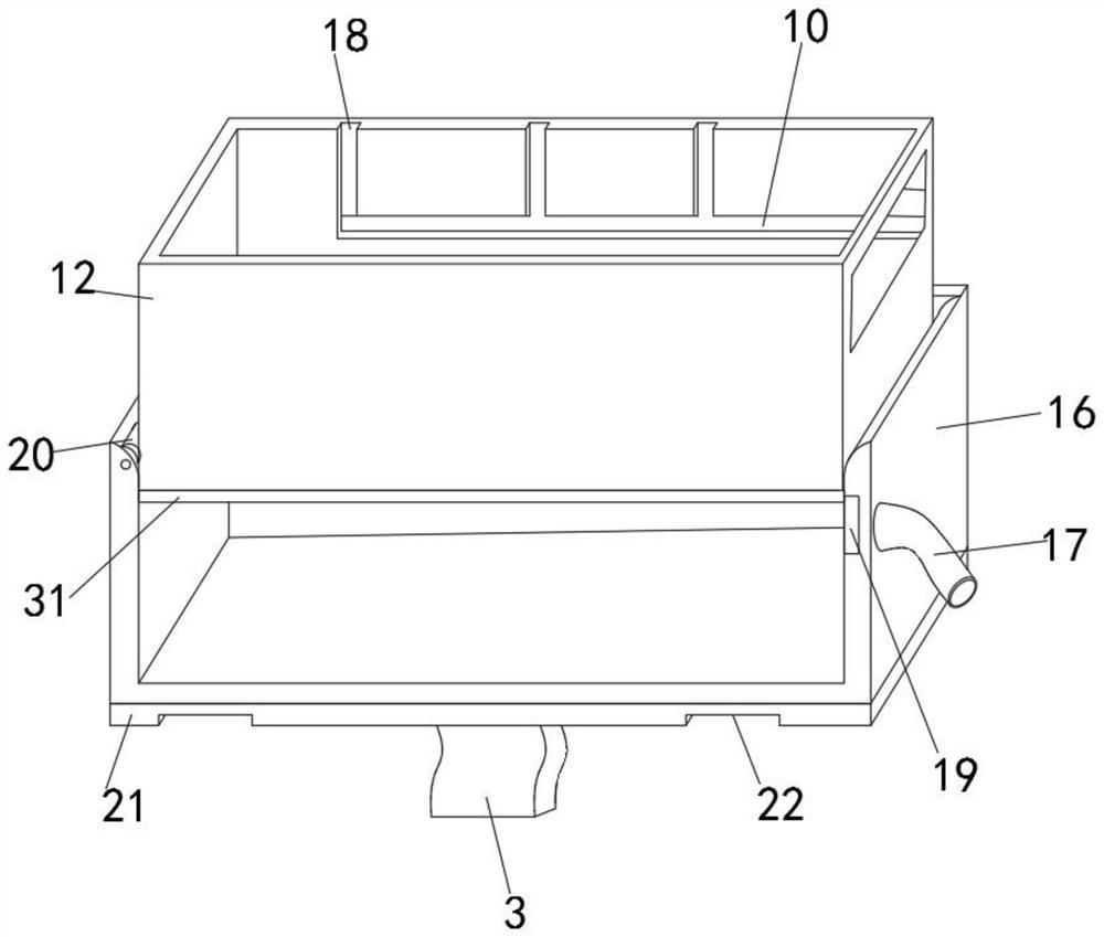 Yarn dyeing and drying integrated equipment for spinning and working method thereof