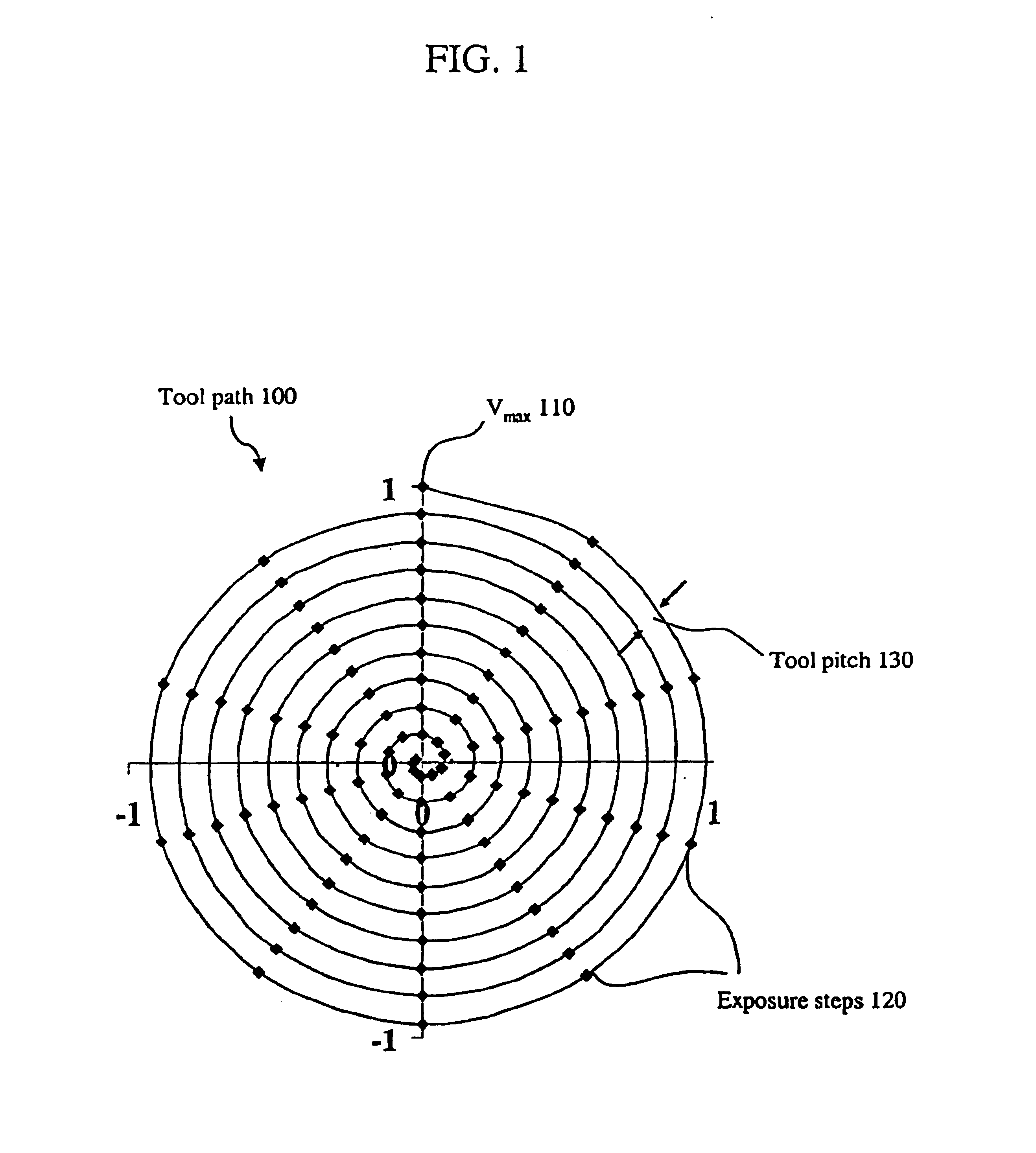 Method of laser milling using constant tool path algorithm