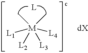 Transition metal complexes with bidentate ligand having an imidazole ring