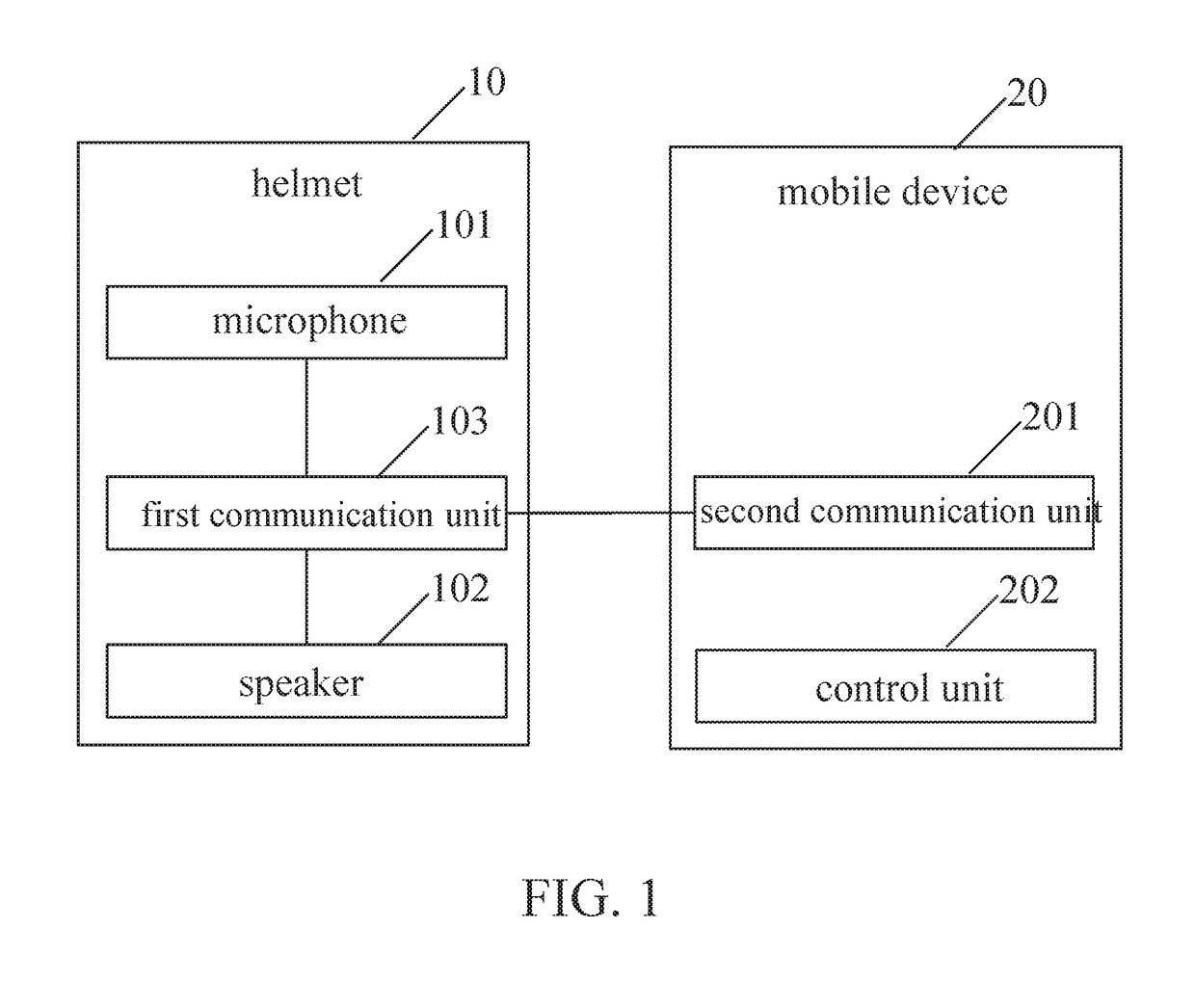 Electronic helmet and method thereof for cancelling noises