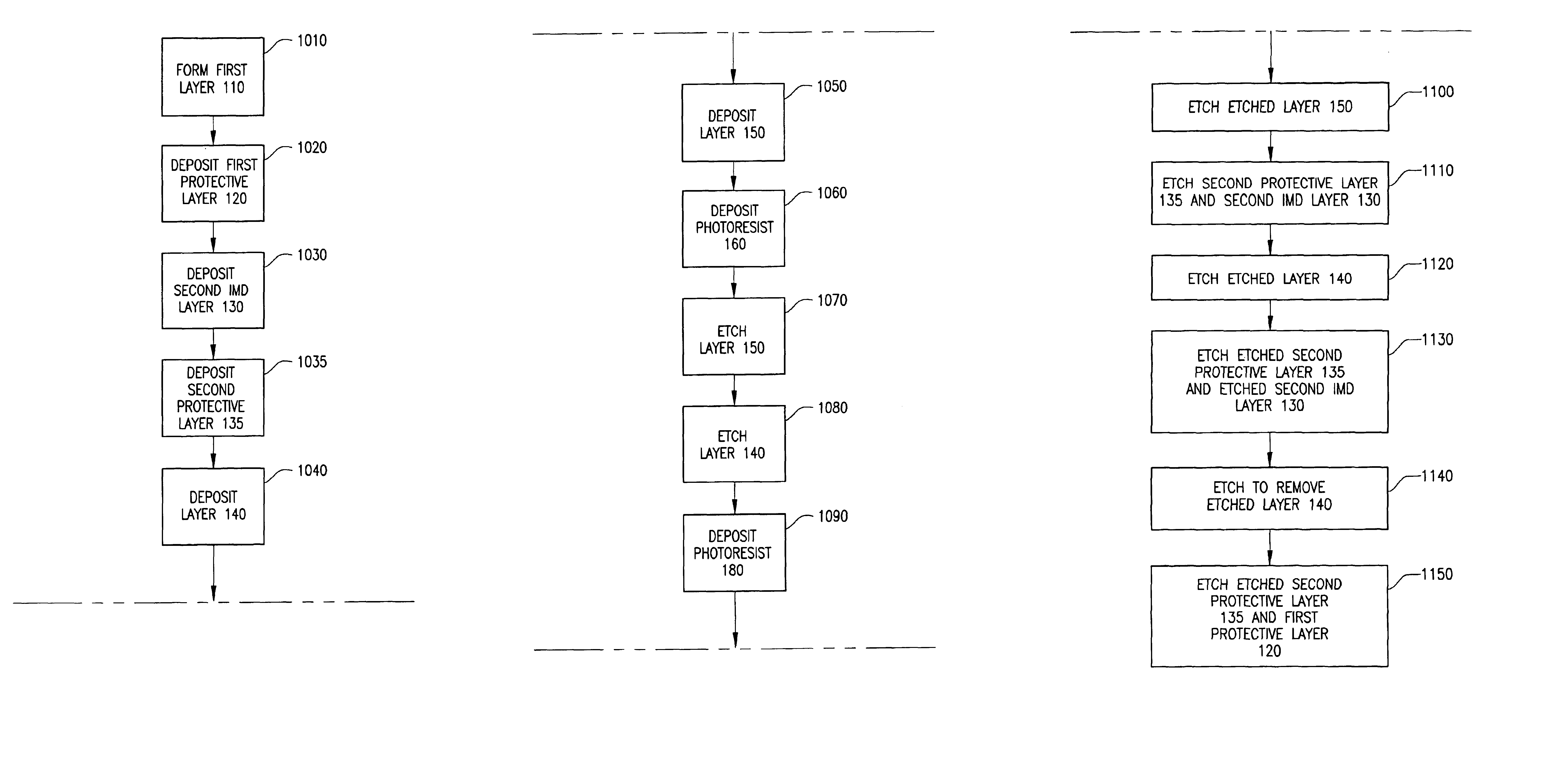 Method of fabricating a semiconductor multilevel interconnect structure