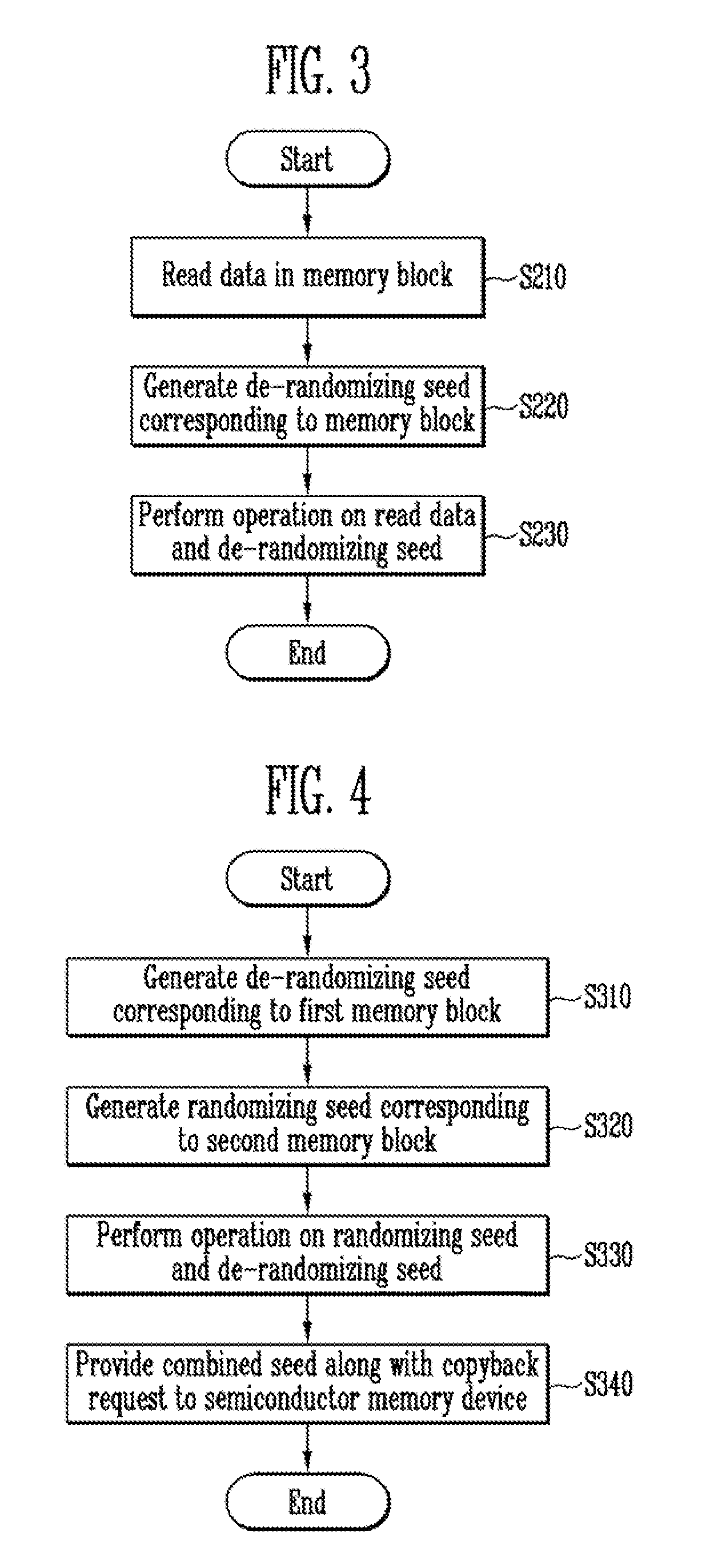 Memory system including randomizer and de-randomizer