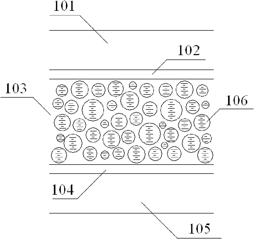 Polymer dispersed liquid crystal three steady-state membrane and preparation method thereof