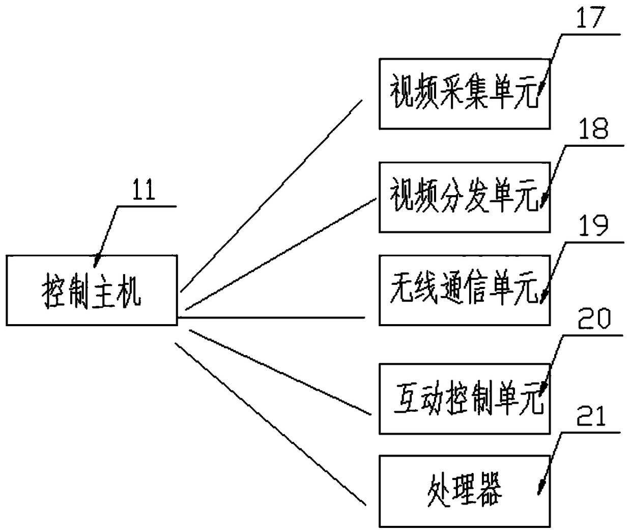 E-commerce commodity displaying exhibiting device