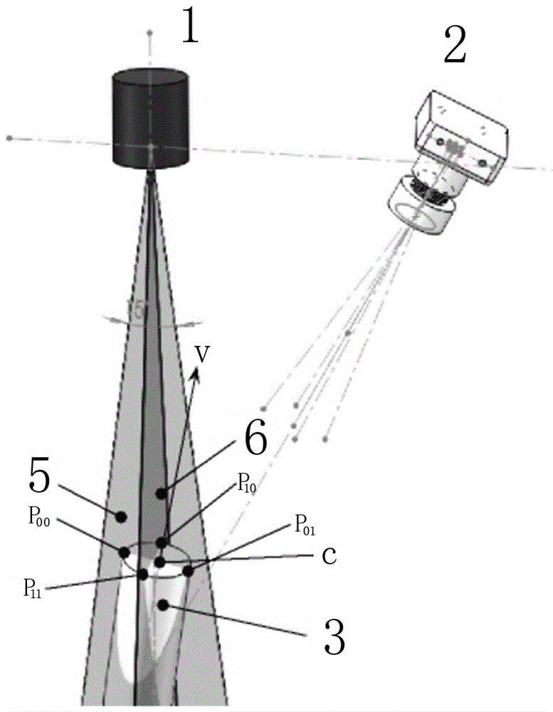 Shaft hole part positioning method based on cross laser device and machine vision