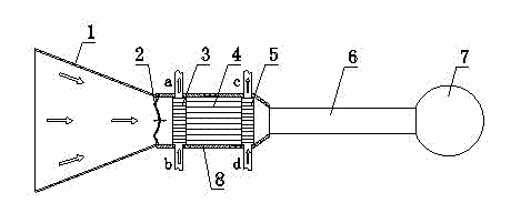 A carbon dioxide workstation air conditioner driven by industrial noise