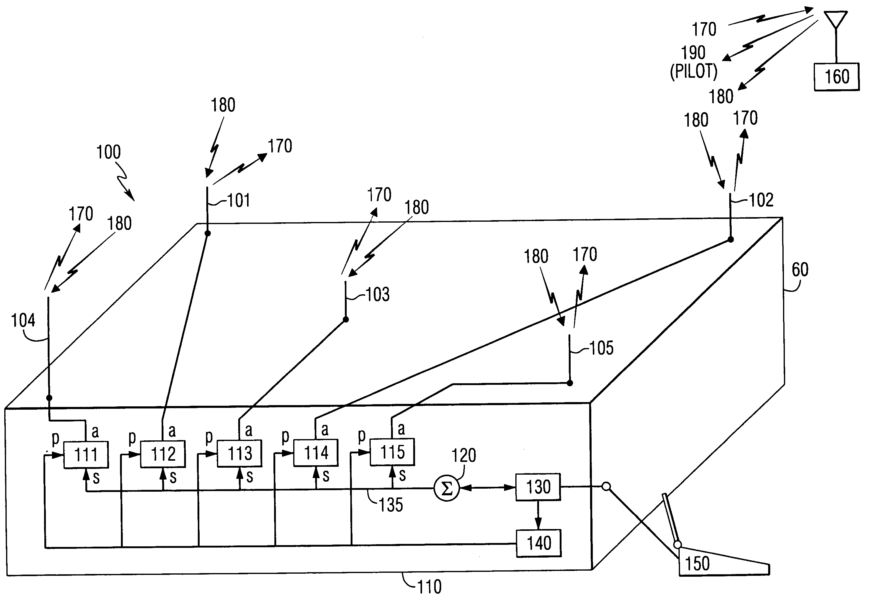 Method and apparatus for performing directional re-scan of an adaptive antenna