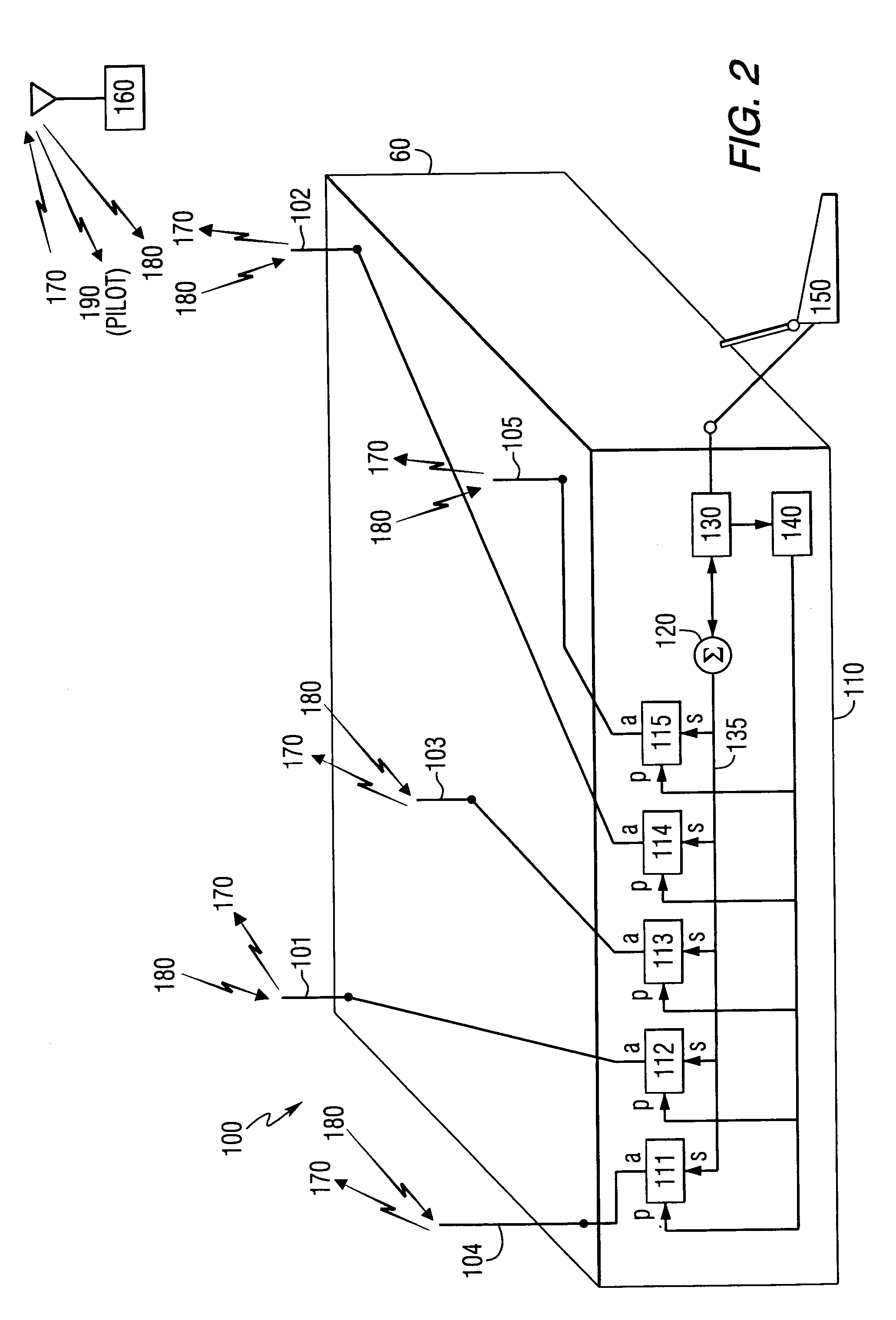 Method and apparatus for performing directional re-scan of an adaptive antenna
