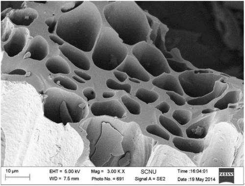 Preparation and application of a heavy metal cadmium contaminated soil remediation material