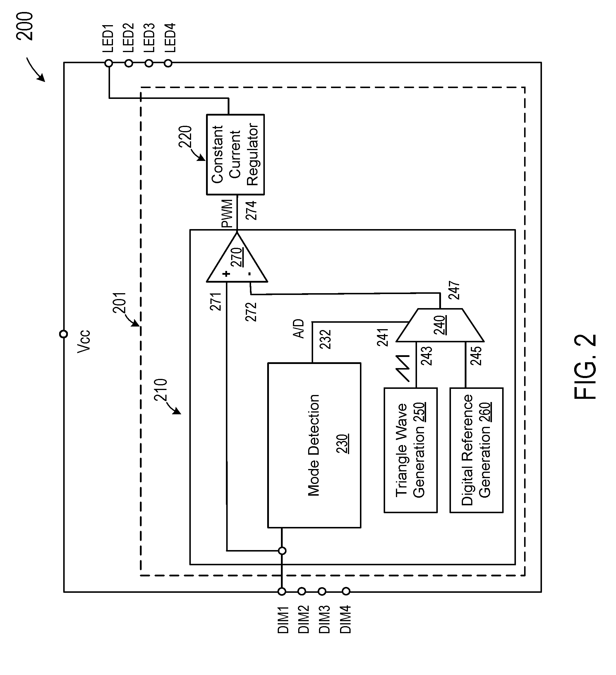 Analog and digital dimming control for LED driver