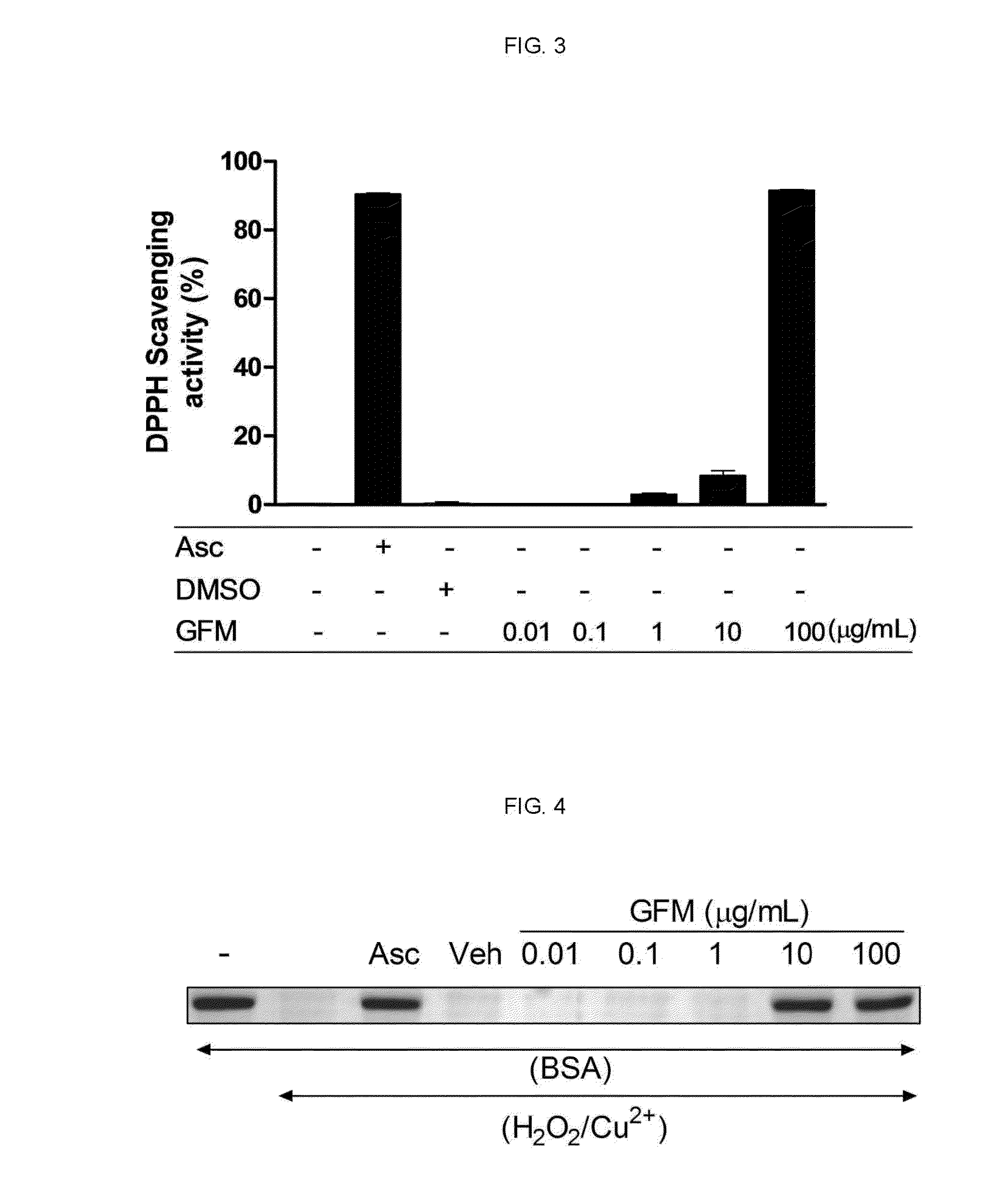 Composition and method for enhancing alcohol metabolism