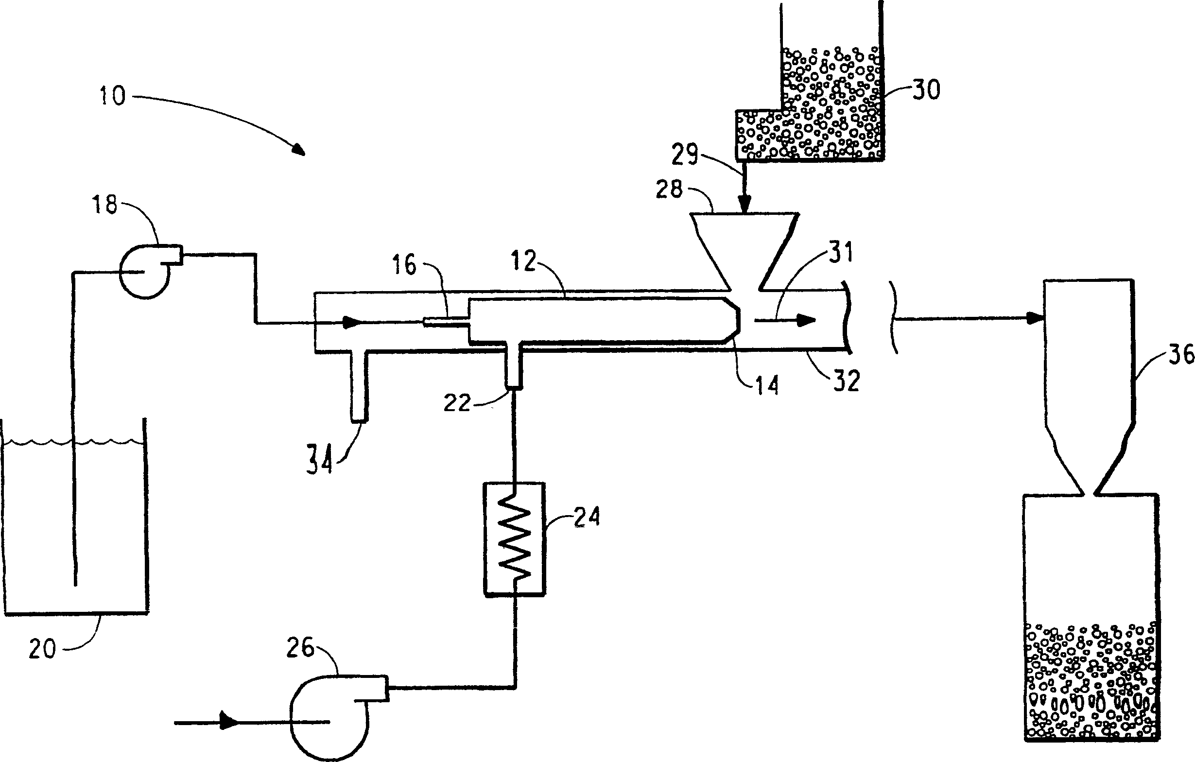 Process for coating a pharmaceutical particle