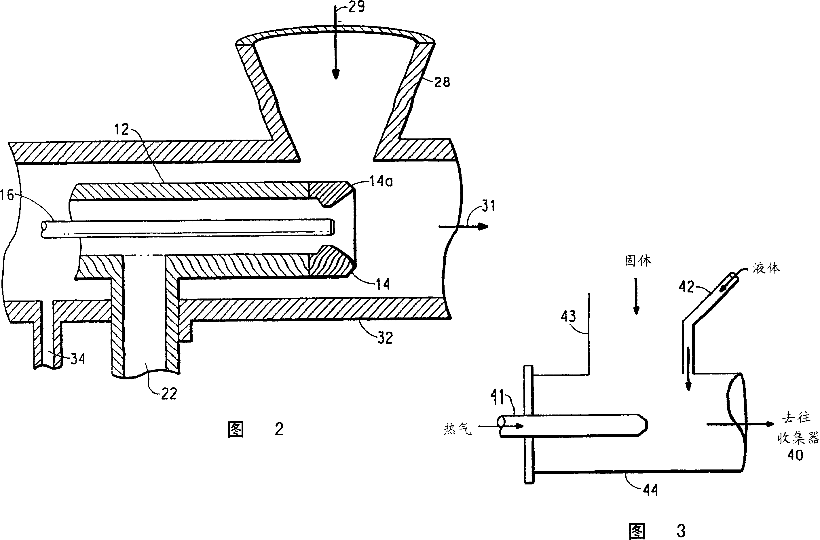 Process for coating a pharmaceutical particle