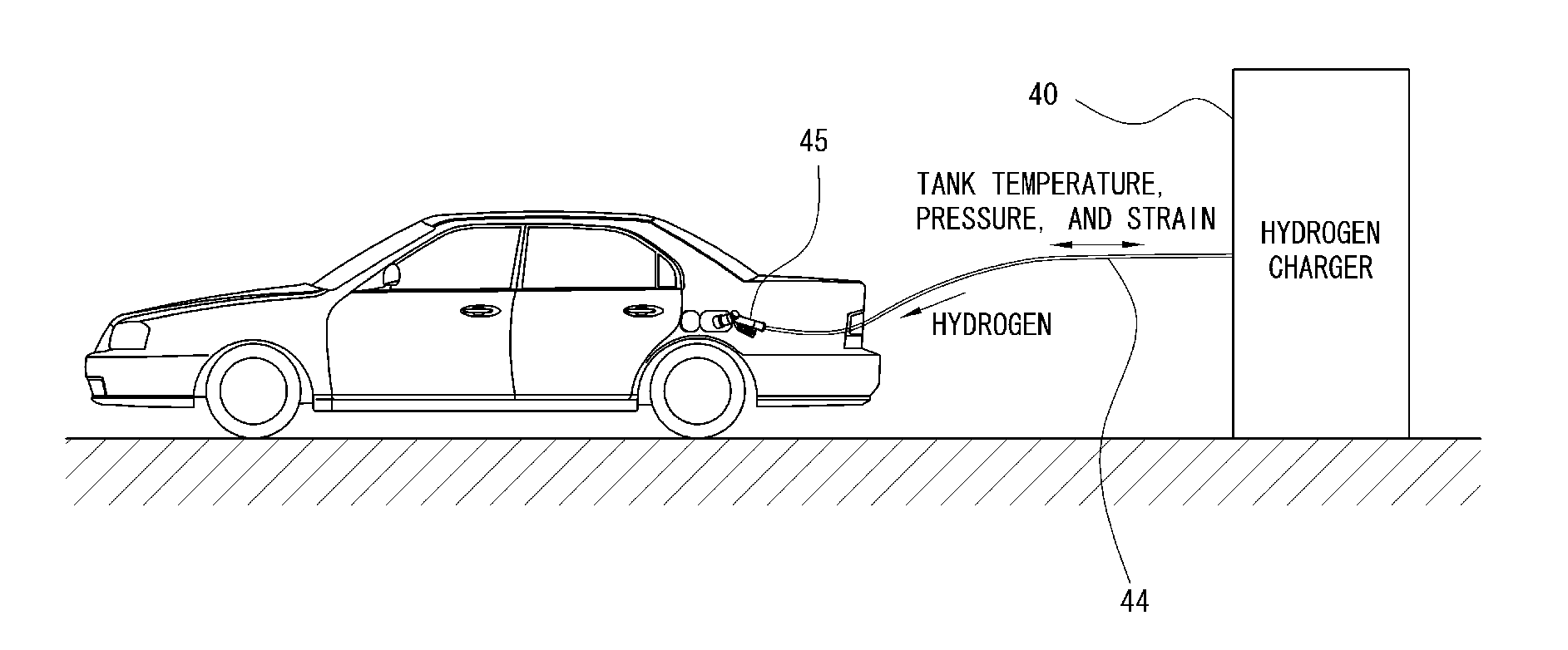 Real-time system for monitoring hydrogen tank expansion and a method for using same