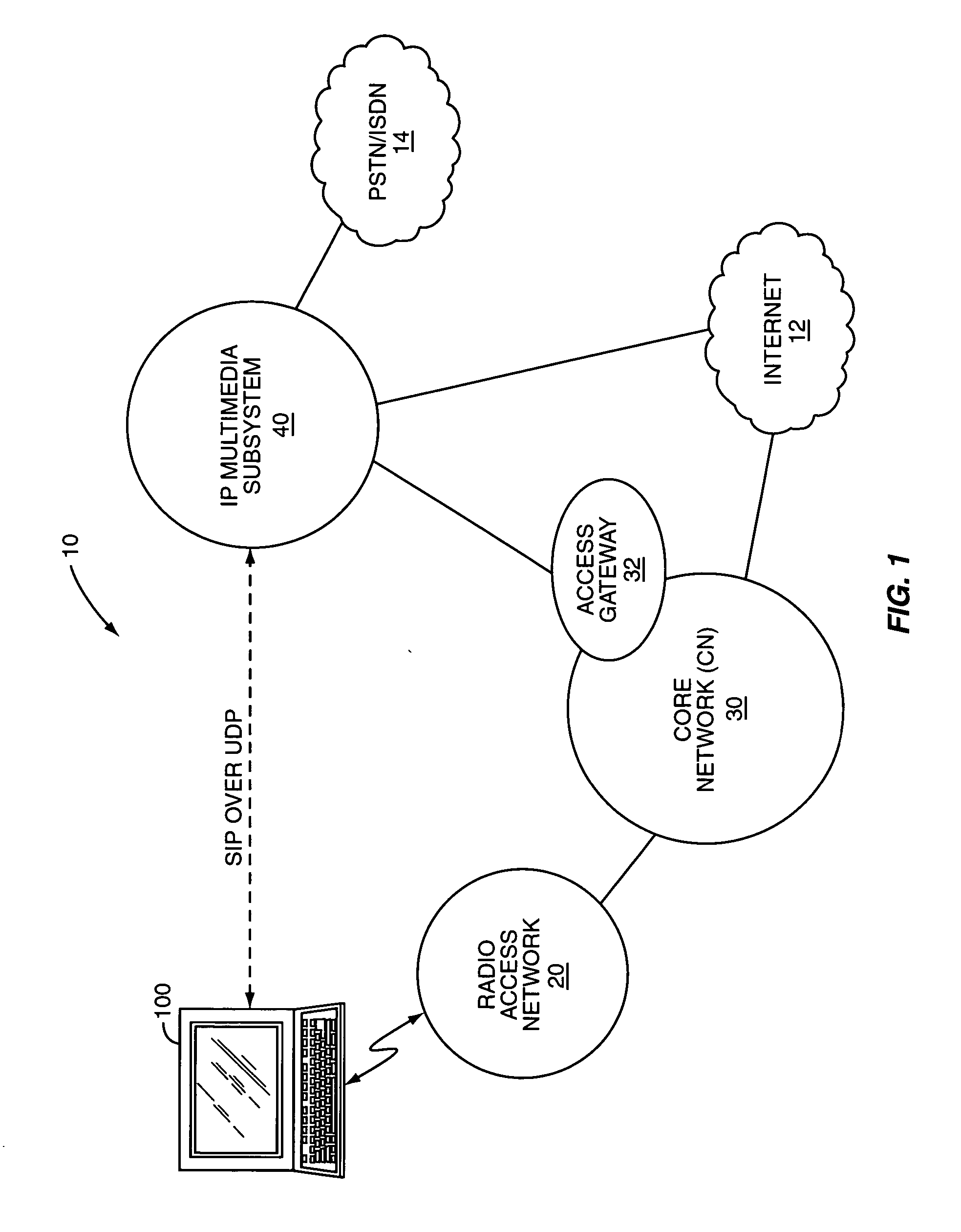 Media client architecture for networked communication devices