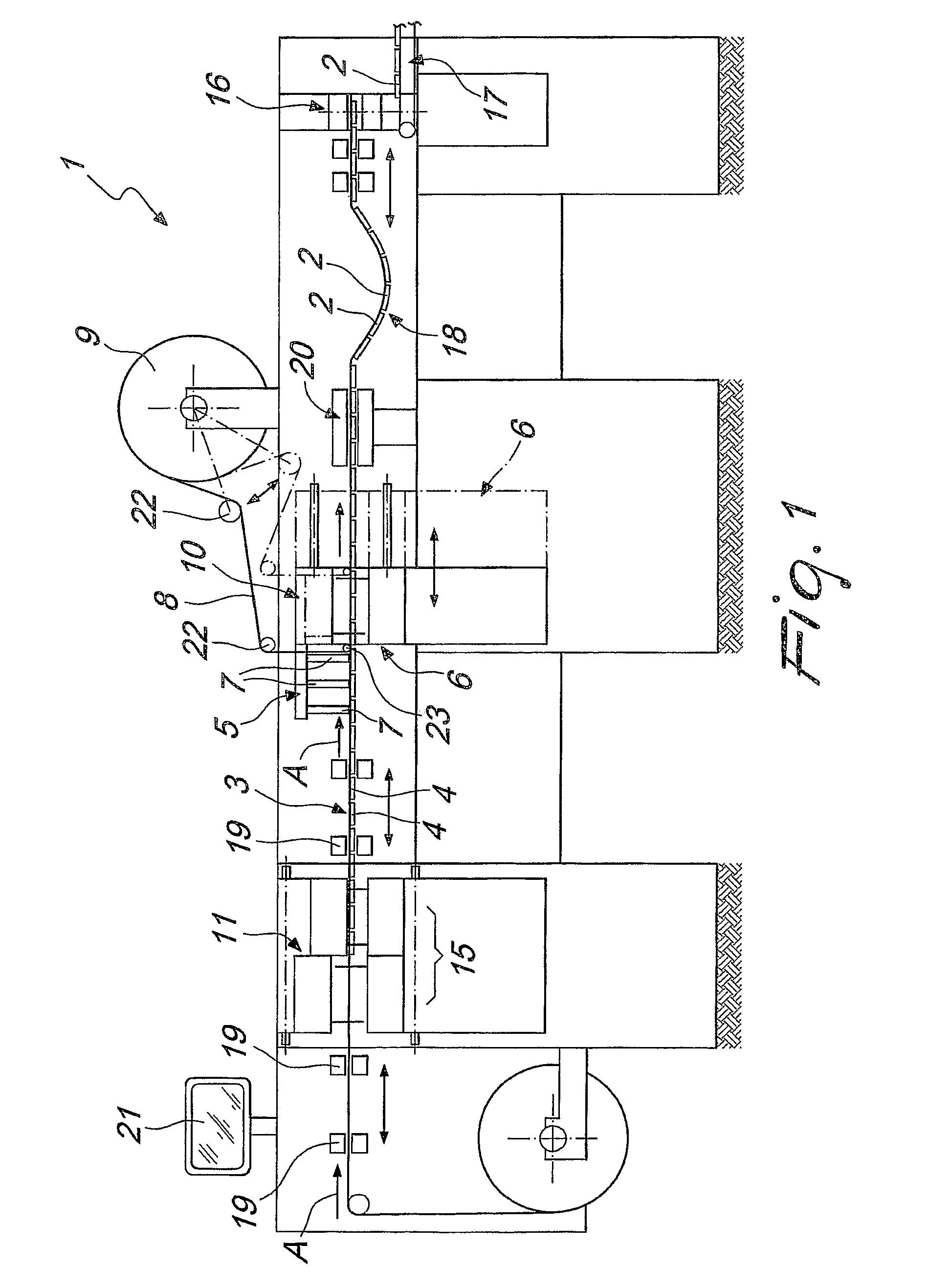 Method and apparatus for manufacturing packages of products