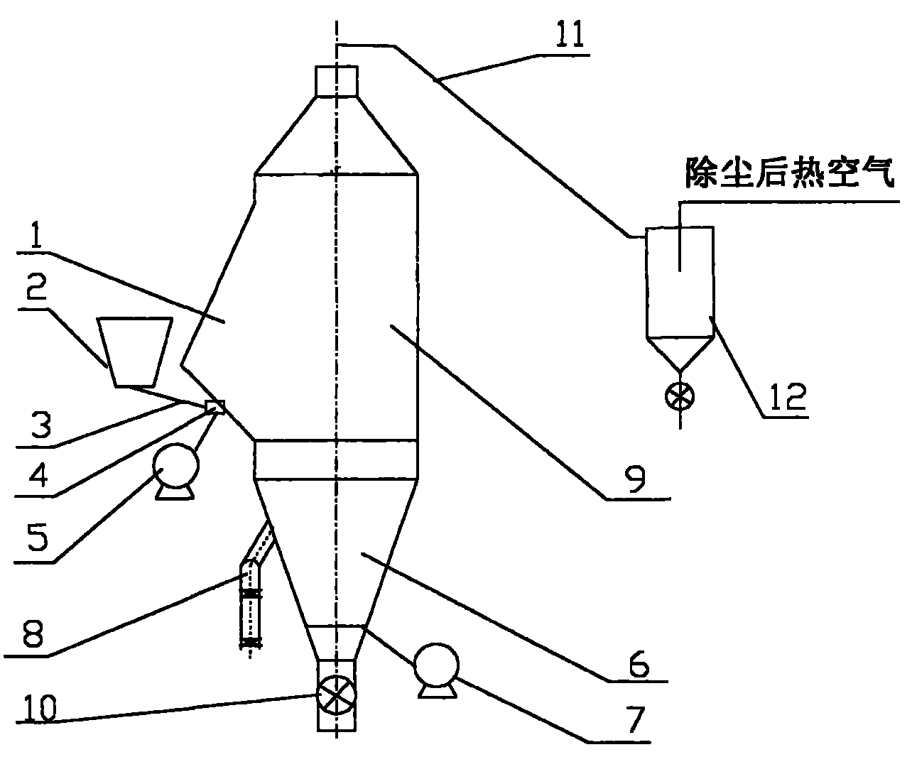 Metallurgical molten slag dry-type processing device and processing method thereof
