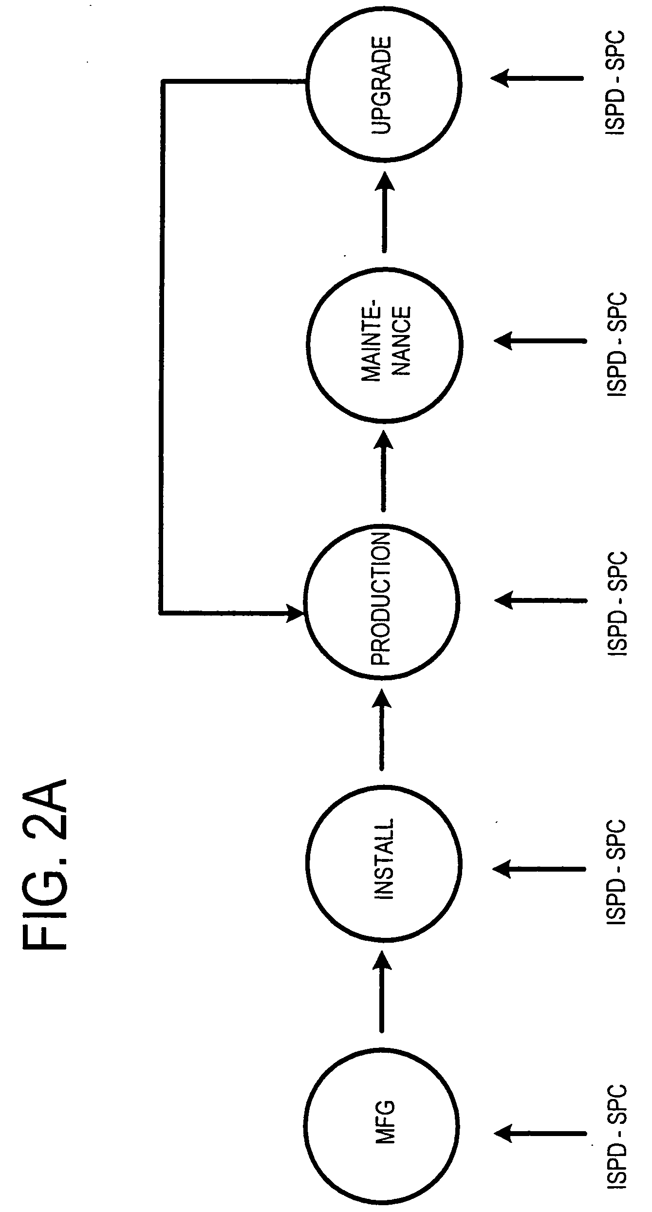 Integrated stepwise statistical process control in a plasma processing system