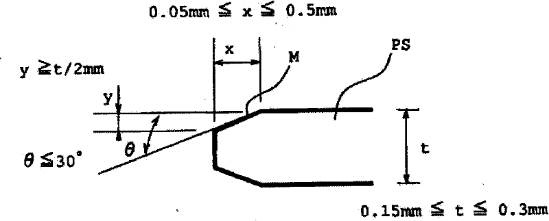 Print sheet