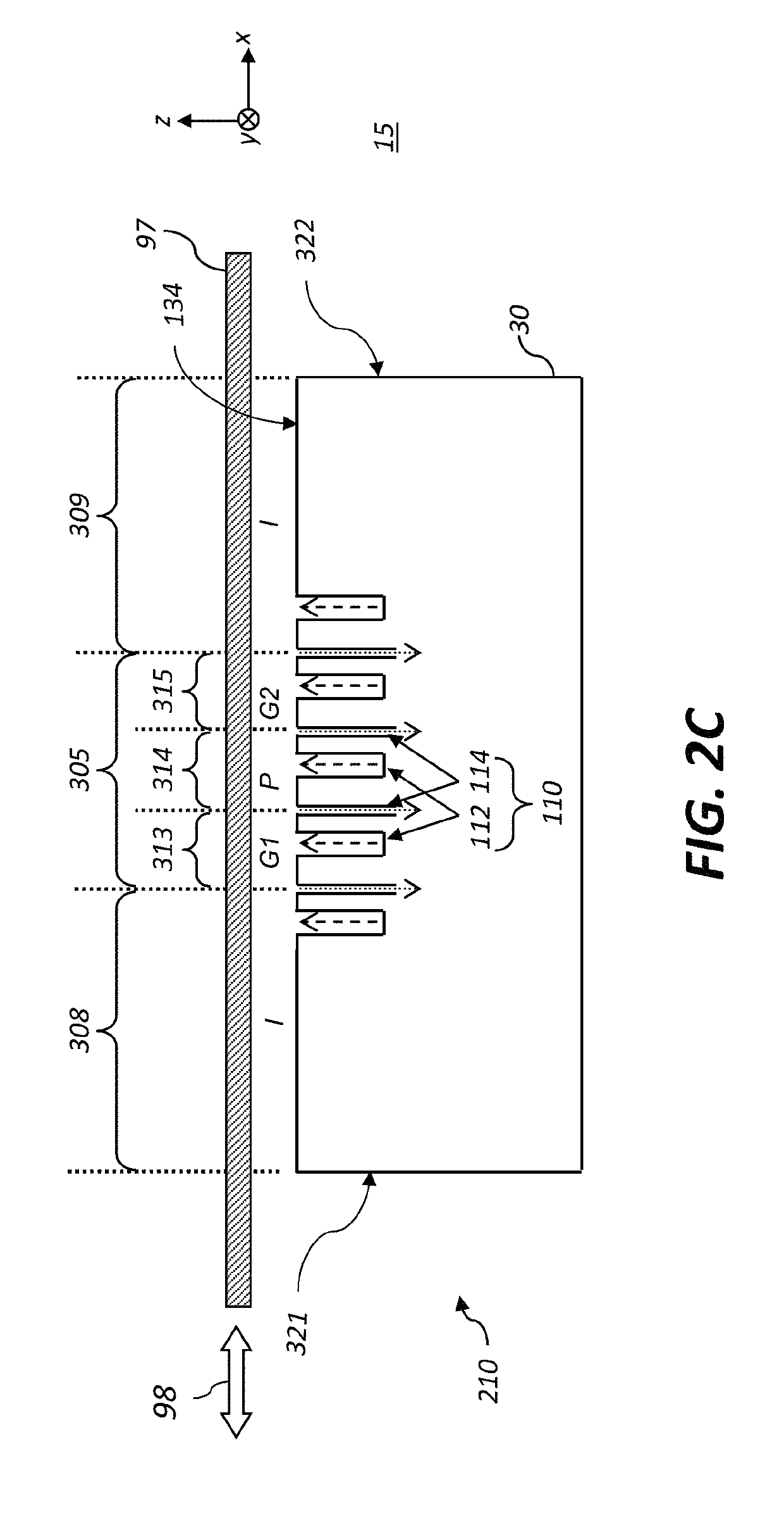 Deposition system with repeating motion profile