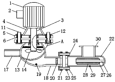 Intake flow guide device of centrifugal pump