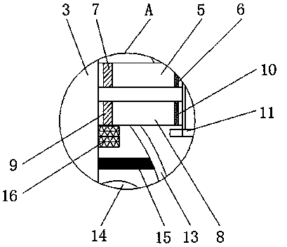 Intake flow guide device of centrifugal pump