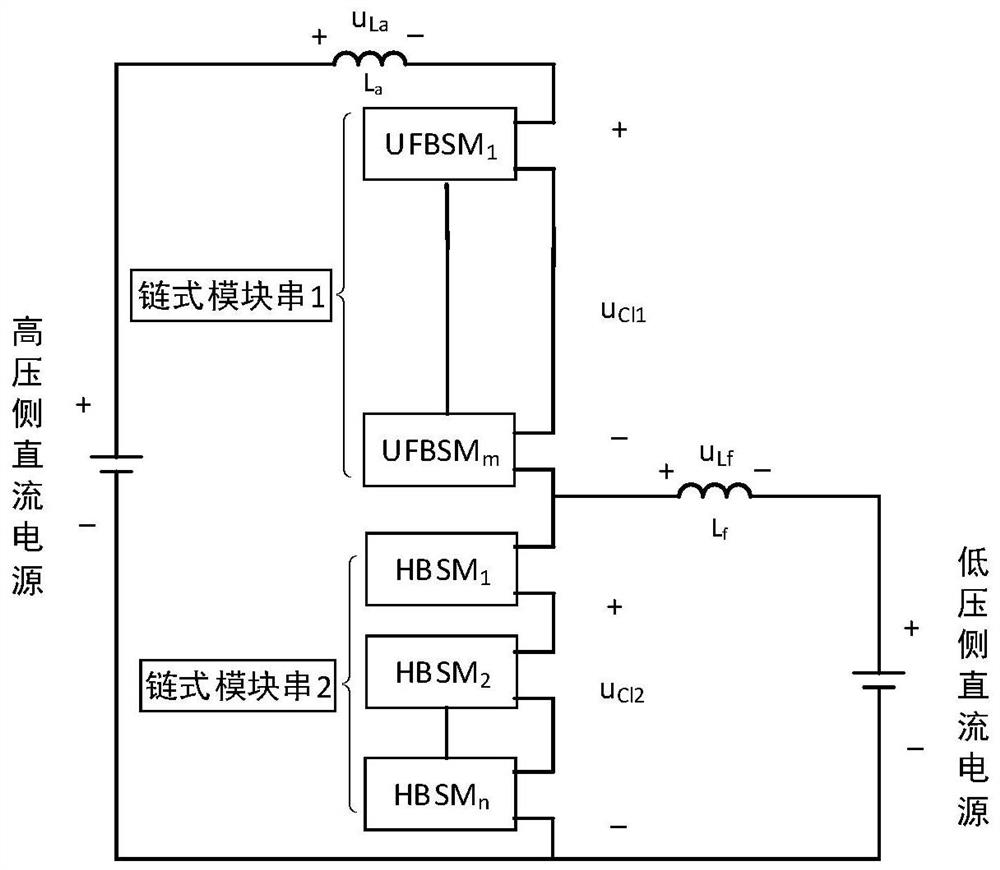 Energy storage type direct coupling direct current transformer and control method