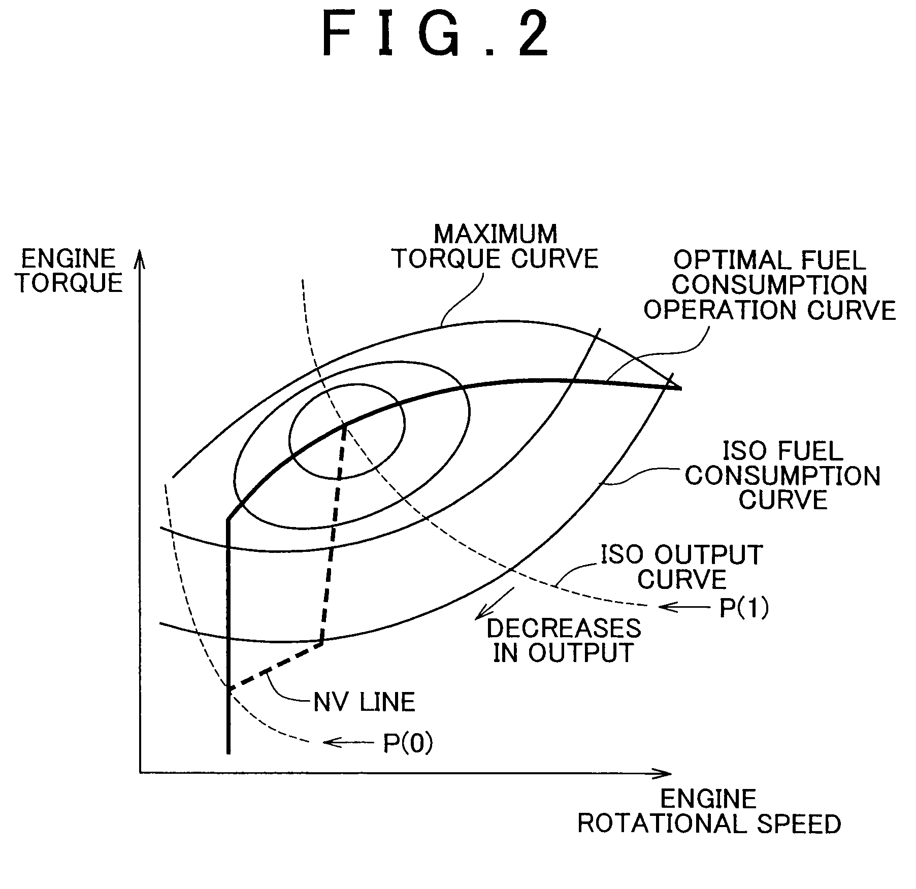 Control apparatus and control method for vehicle