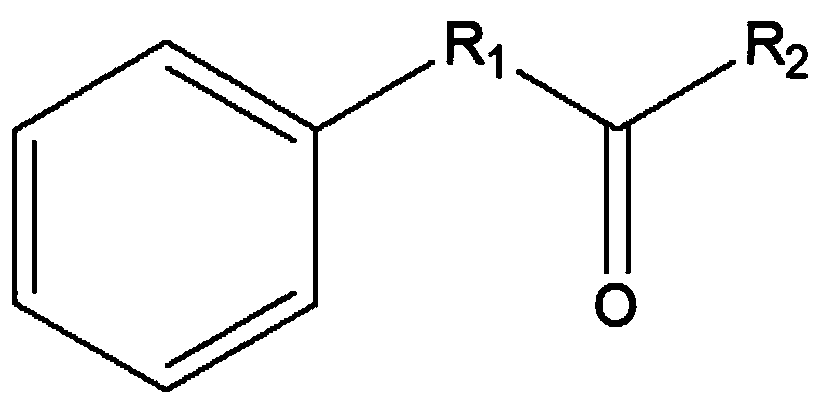 Leucine dehydrogenase mutant and application thereof to synthesis of aromatic chiral amine