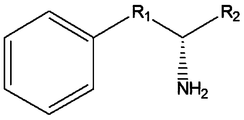 Leucine dehydrogenase mutant and application thereof to synthesis of aromatic chiral amine